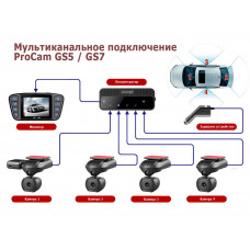 Четырехканальный видеорегистратор ProCam GS5/GS7 KIT-4